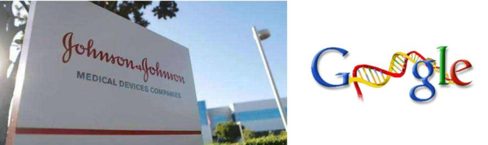 图注：强生与谷歌在2021年都将关注领域转向衰老干预