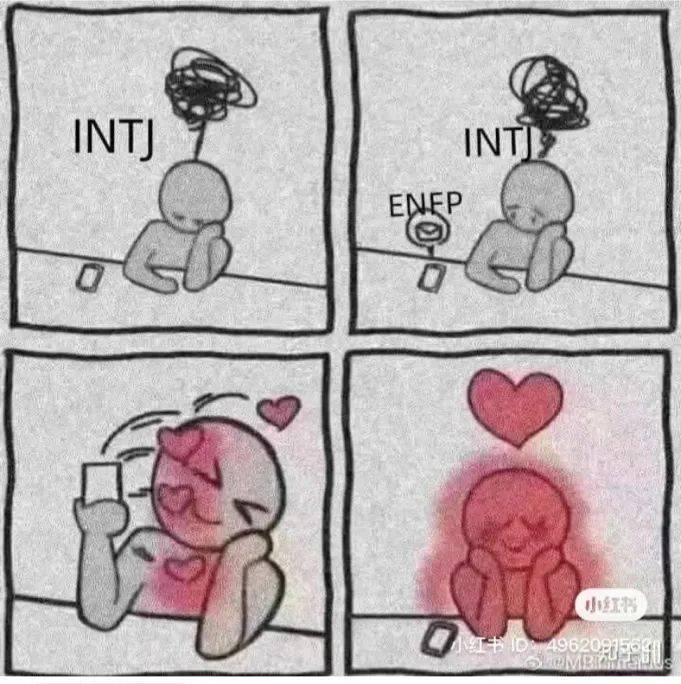 一张MBTI梗图，解释得更加简单明了