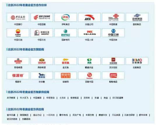 图片来源：北京2022冬奥会和冬残奥会组委会网站