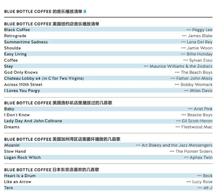 图源：《蓝瓶物语》