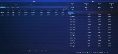 【上图为demo数据演示】 