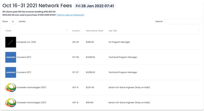 btrstinfo.xyz 费用查看器