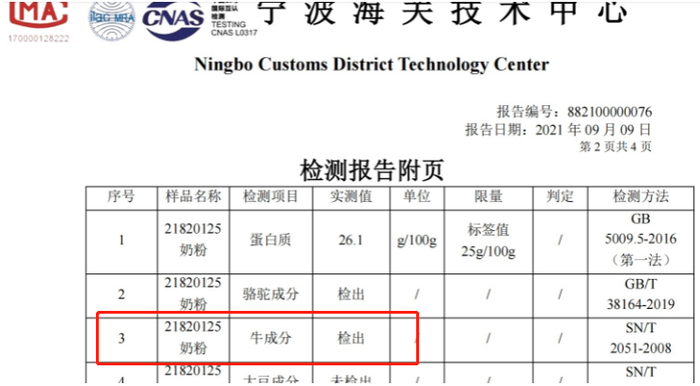 千绝牌全脂纯驼乳粉的检测报告