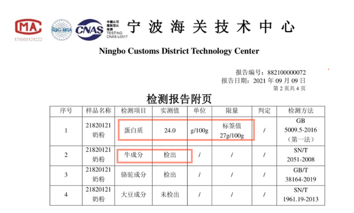 金骆驼牌全脂纯驼乳粉的检测报告