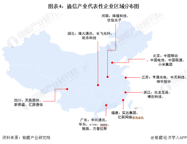 通信产业产业园区分布图：广东、浙江、江苏地区最多