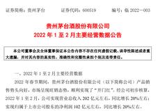 历史首次！贵州茅台公布月度数据，2022年前两个月净利破百亿，能否“护盘”成功？