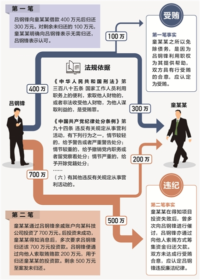 （制图：张寒）