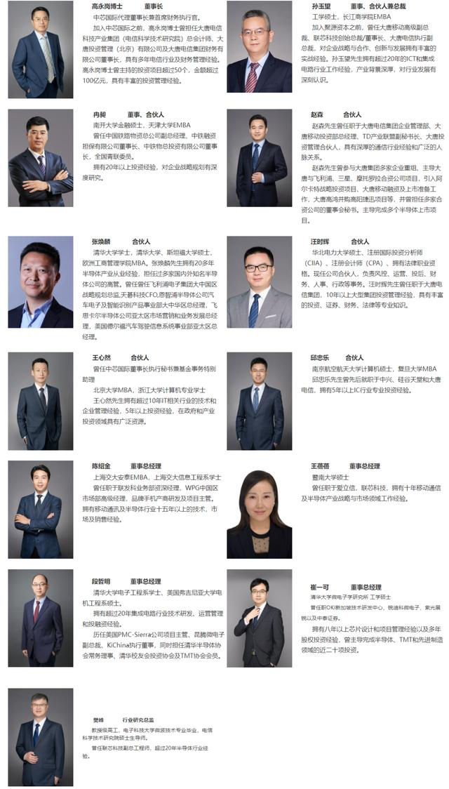 　　图源：中芯聚源