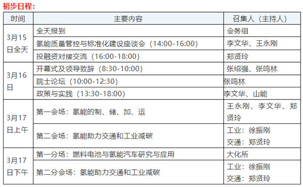 技术对接展位设置