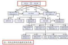 青山集团“伦镍”被逼空？业内人士：20万吨空单纯属市场猜测