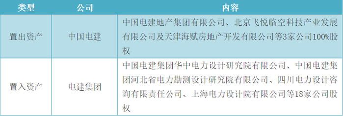 　　资料来源：雪球