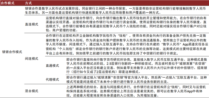 资料来源：移动支付网，中金公司研究部