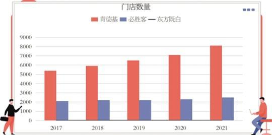 文/制图 羊城晚报记者 孙绮曼　　实习生 严思蕴