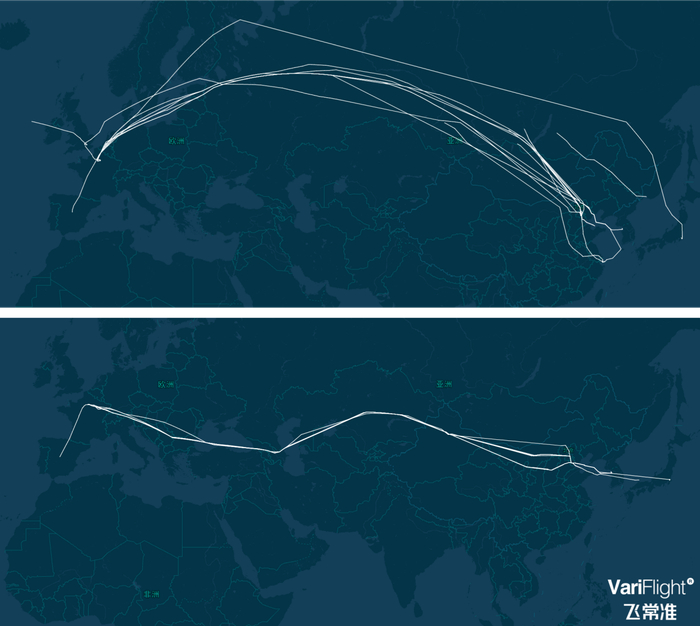 俄欧互关领空前后，欧亚之间的主要直飞航线出现南移。图片来源：高德地图截图，飞常准画图