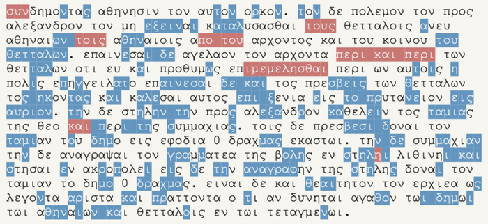 图｜在复原古代铭文方面，AI 或许已经战胜了人类（来源：Nature）