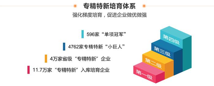 资料来源：工业与信息化部，华夏泰科，中信证券研究部绘制