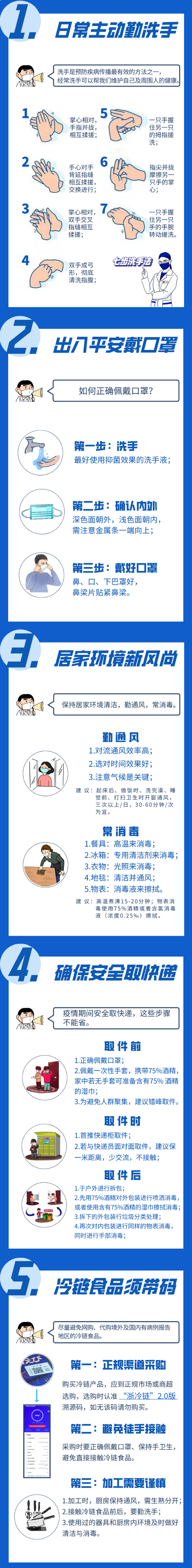 来源：湖州发布、健康杭州