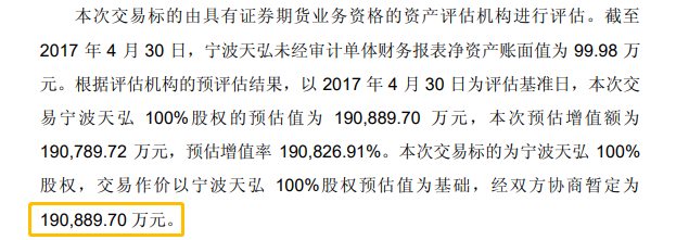 来源：公司公告