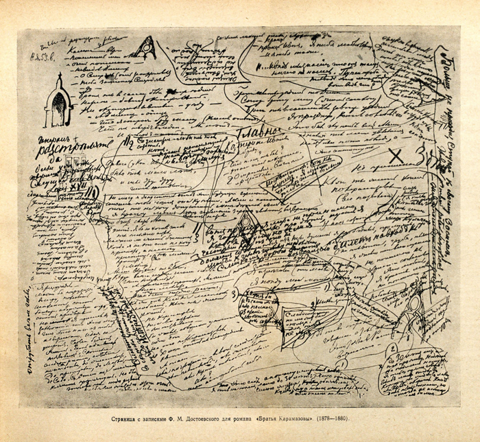 《卡拉马佐夫兄弟》的一页手稿
