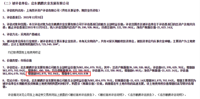 来源：国中水务公告