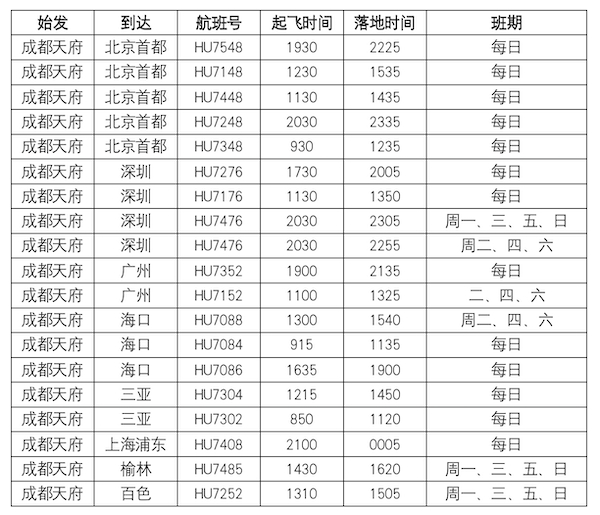 注：航班信息最终以官网查询为准