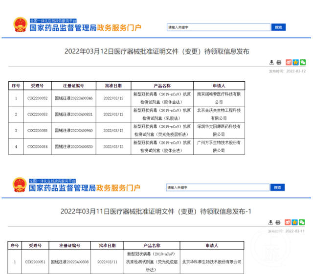 五款新冠抗原自测产品正式国内上市（图片来源：国家药监局官网）