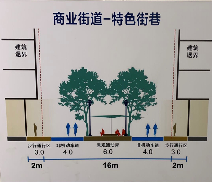 　　示意图