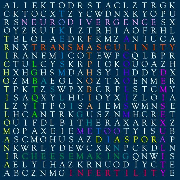 西方语境下的“敏感议题”填字拼图。文学中对“敏感议题”的处理越来越容易引来争议。／图源：《旁观者》