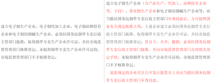 资料来源：国家烟草专卖局、天风证券 