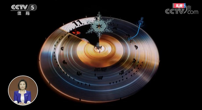 冬残奥会闭幕式上的“圆”。图源：央视新闻