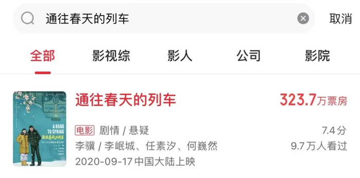《通往春天的列车》票房失利 来源：猫眼专业版