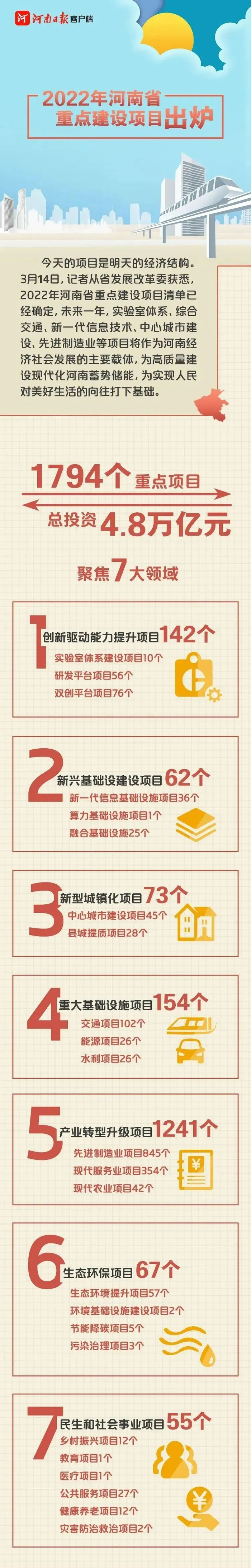 （来源：河南日报微信公众号）