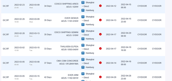 中远海到欧洲基本港的船期表，从船名可以看出有长荣和法国达飞的船 图片来源：网络