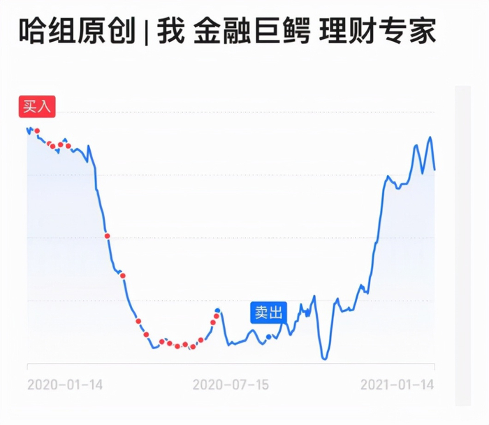 截图源自豆瓣哈哈哈哈哈哈哈哈哈哈小组