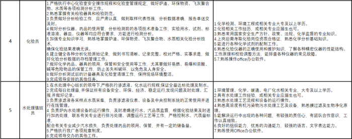 点击放大查看