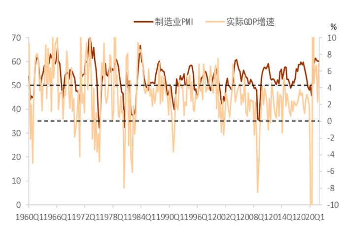 资料来源：Bloomberg，中金公司研究部