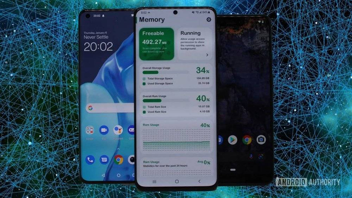 图自 Android Authority