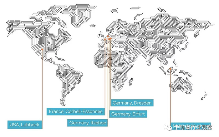 图片来源：X-fab