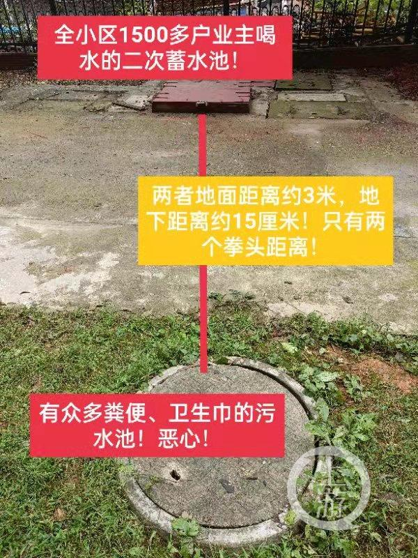 ▲长沙鑫远湘府华城小区蓄水池距离小区化粪池4.4米，业主称这不符合国家标准。图片来源/受访者供图