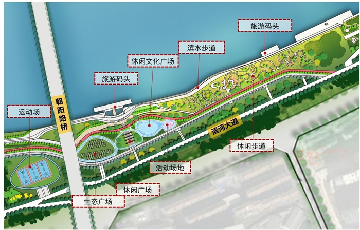 旧埠新港节点平面图