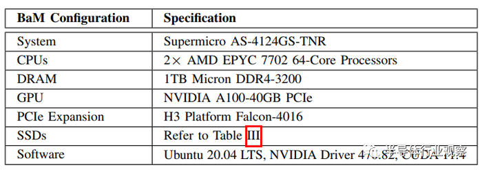 表2.BaM原型系统的规格