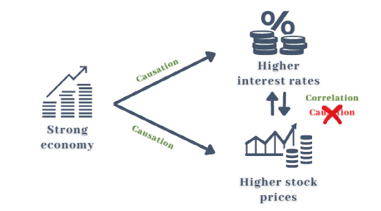Insider Opportunities with Canva