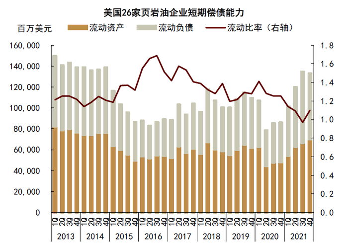 资料来源：FactSet，中金公司研究部