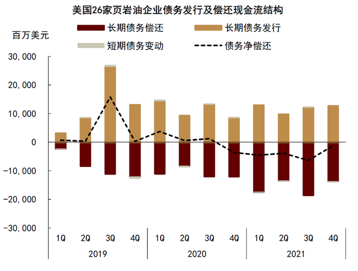 资料来源：FactSet，中金公司研究部