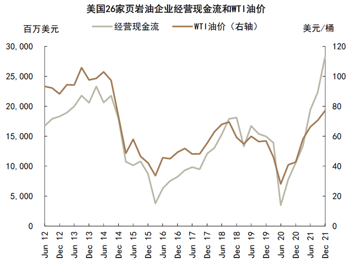 资料来源：FactSet，中金公司研究部