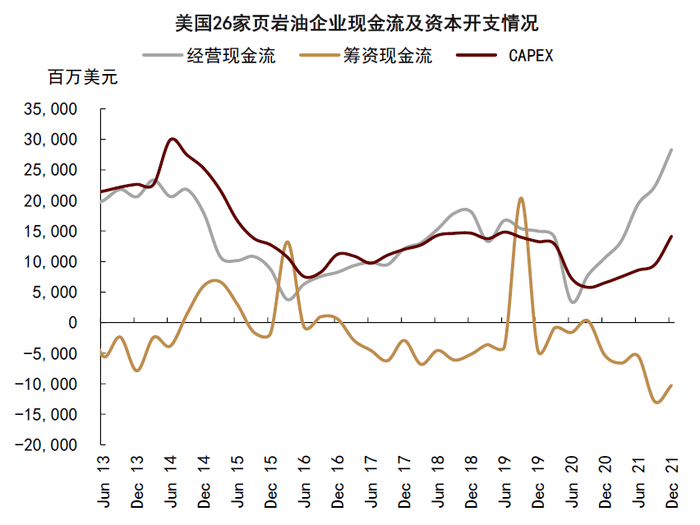 资料来源：FactSet，中金公司研究部