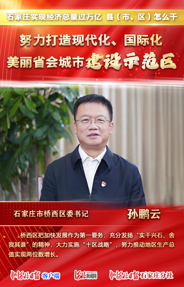 扫码浏览“桥西区：‘十区战略’做靓城市名片”海报集