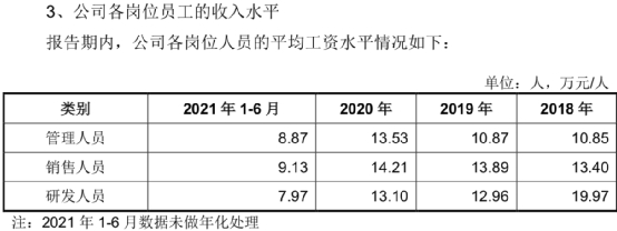 （来自亚科股份招股书）