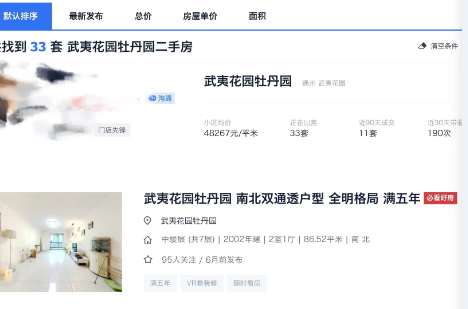 据贝壳找房官网显示，截至3月20日，武夷花园牡丹园近90天成交11套房源。图片来源 贝壳找房官网截图