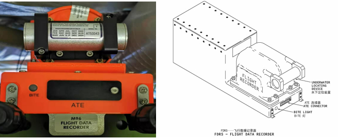 资料来源：自行拍摄，波音737-AMM手册